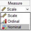 SPSS'te nominal, ordinal, scale ölçek nedir?